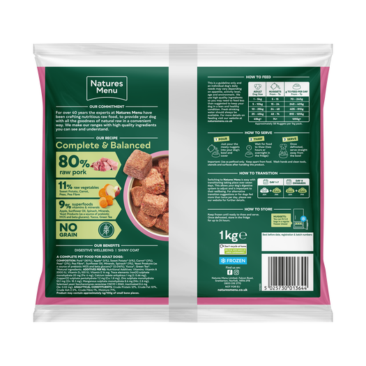 80% Pork Nuggets image number 1
